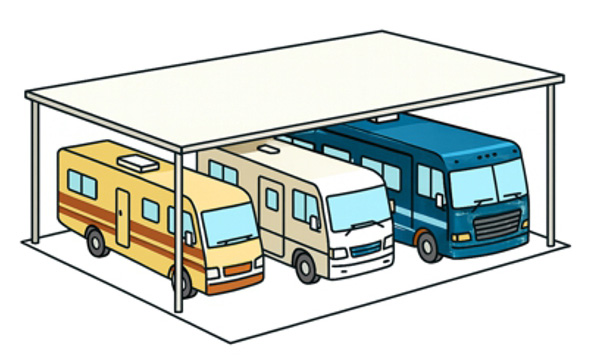 covered storage rates covered storage rates